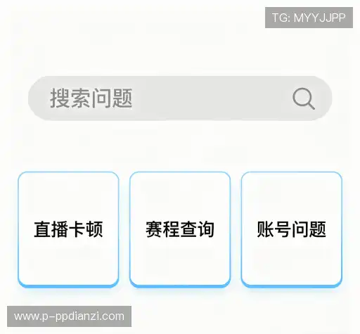 常见问题索引